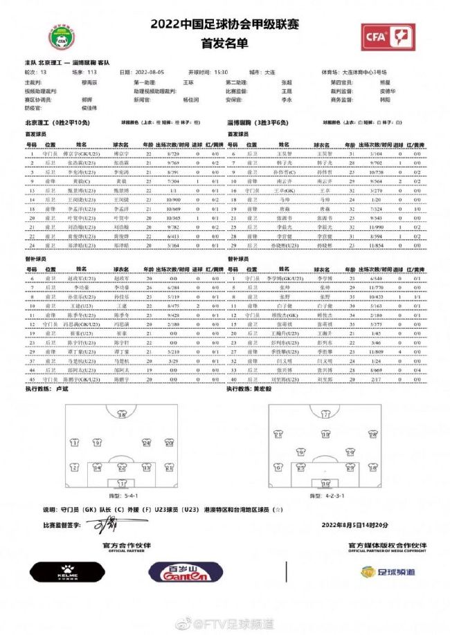 第80分钟，加克波调整后的射门被对方门将没收。